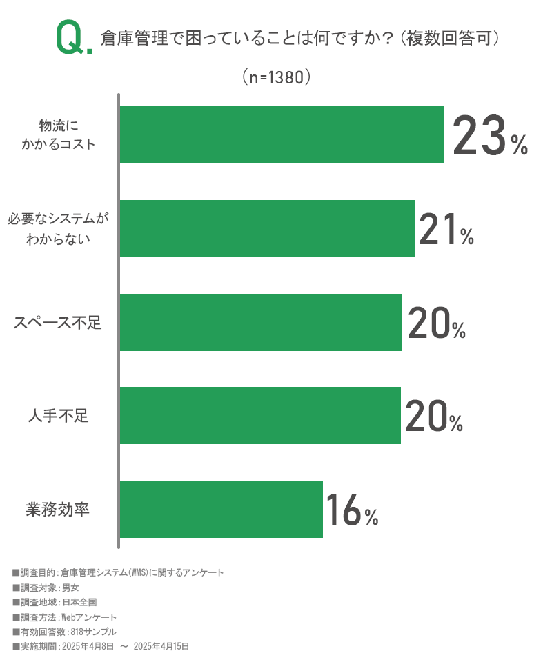 アンケート画像