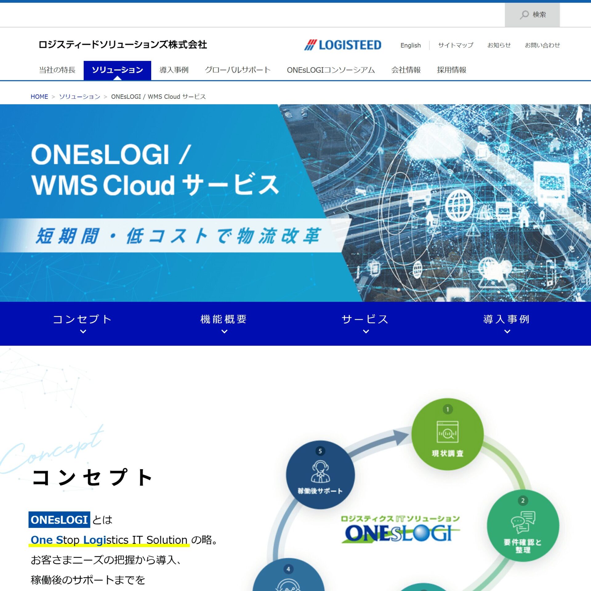 ONEsLOGIクラウドの画像